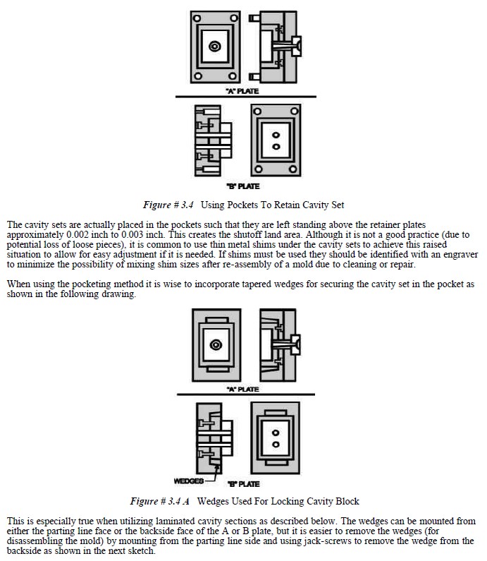 Excerpt from Mold Design and Construction Fundamentals by Douglas M. Bryce