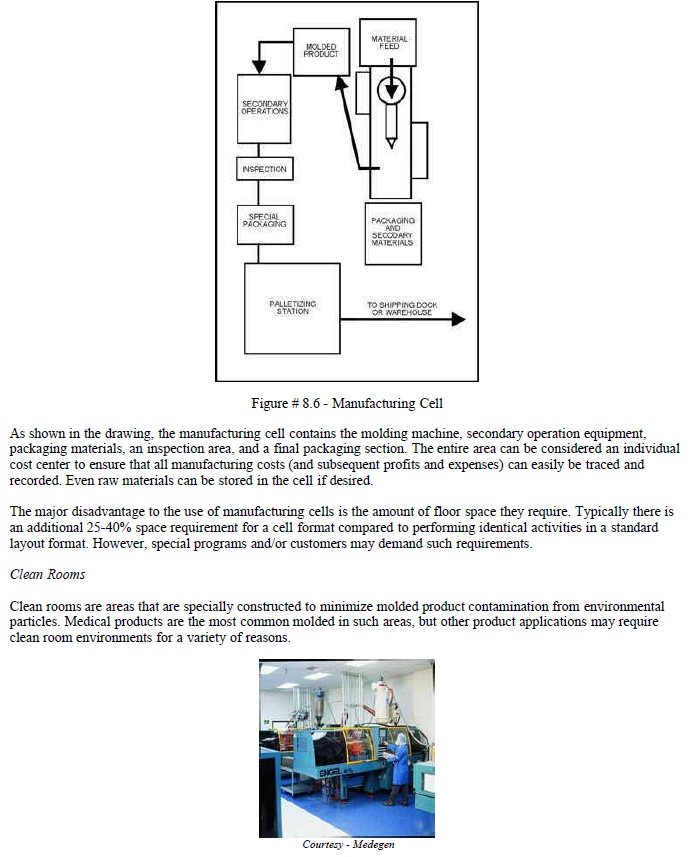 Excerpt from PIM - Manufacturing Startup and Management by Douglas M. Bryce