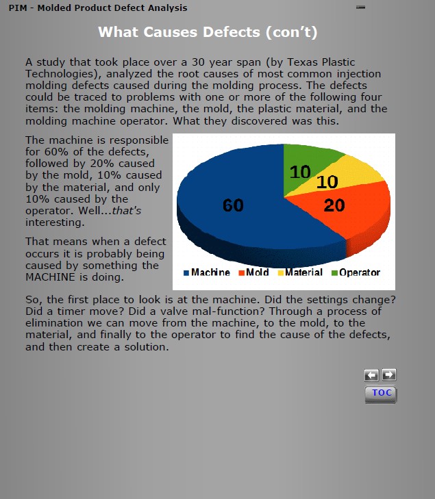 Excerpt from PIM - Molding Defect Analysis Training by Douglas M. Bryce